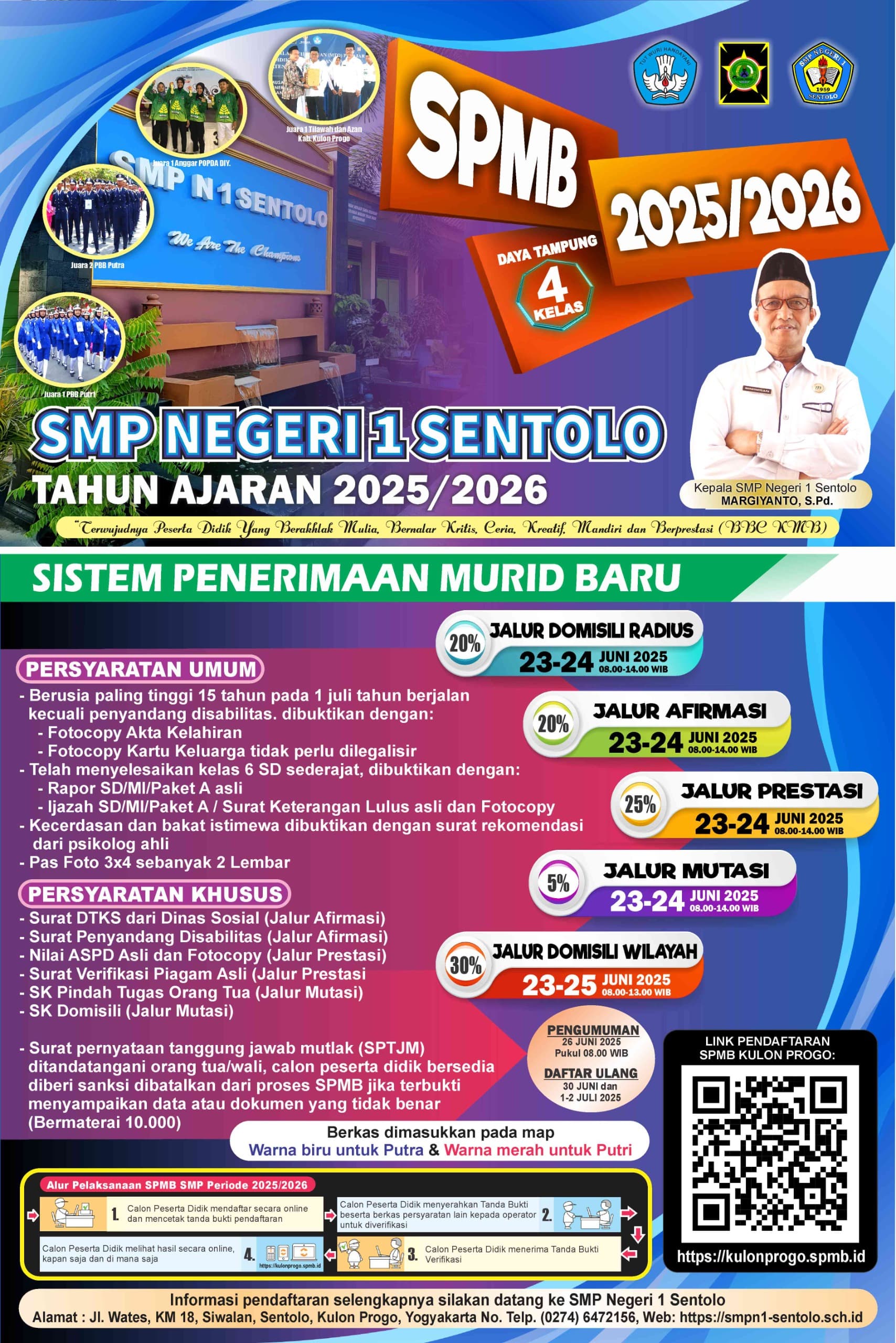 Informasi PPDB 2025